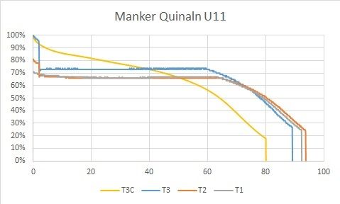 Manker Quinlan U11 Turbo KP32 Zpsafby4fc3